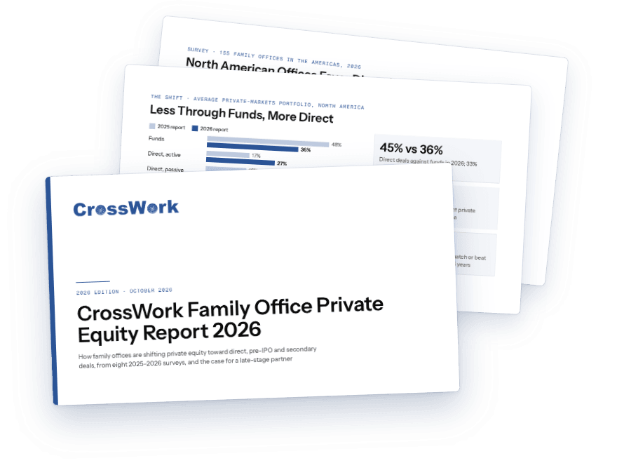 Cover of the CrossWork Family Office Private Equity Report 2026