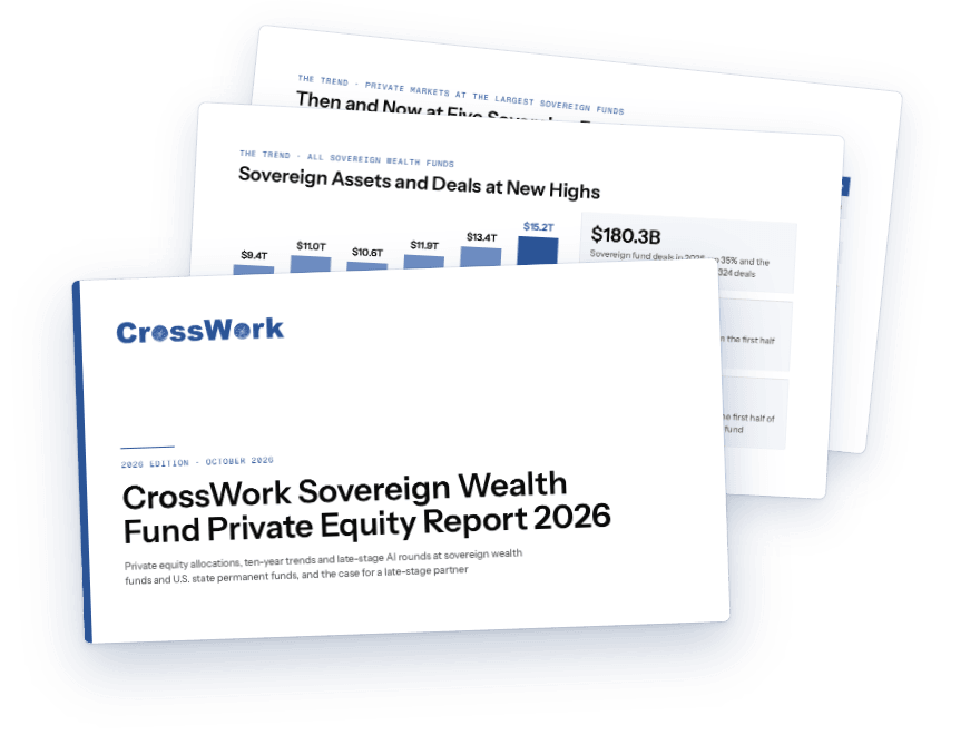 Cover of the CrossWork Sovereign Wealth Fund Private Equity Report 2026